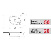 Уцінка кухонна мийка Lexona ANTIKA Всі кольори